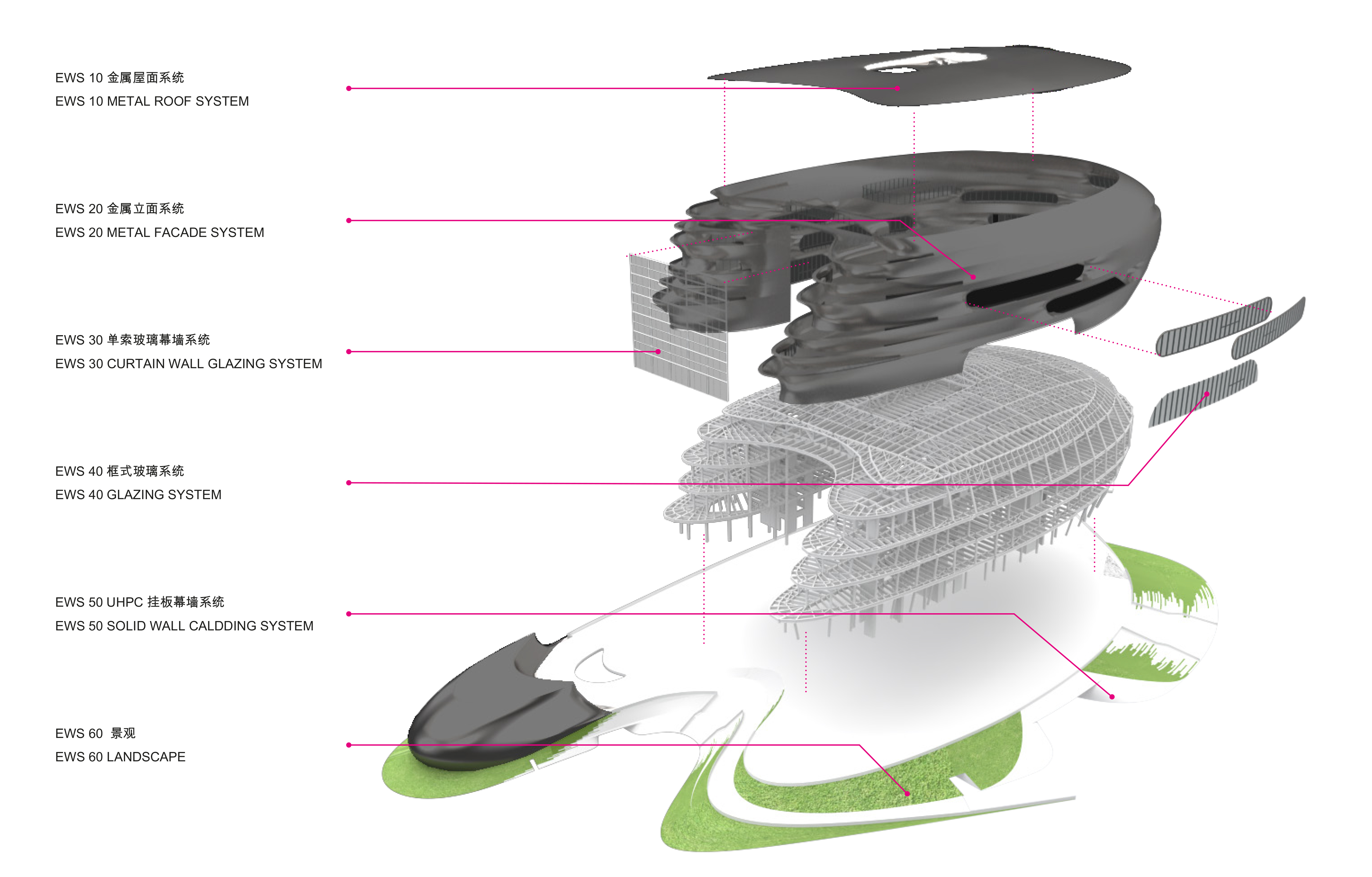Random Facade System From Digital Model to Built Reality: Shenzhen Science & Technology Museum