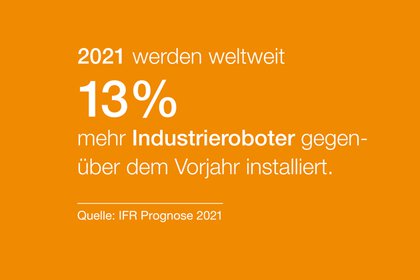 Zitat auf orangem Hintergrund: 