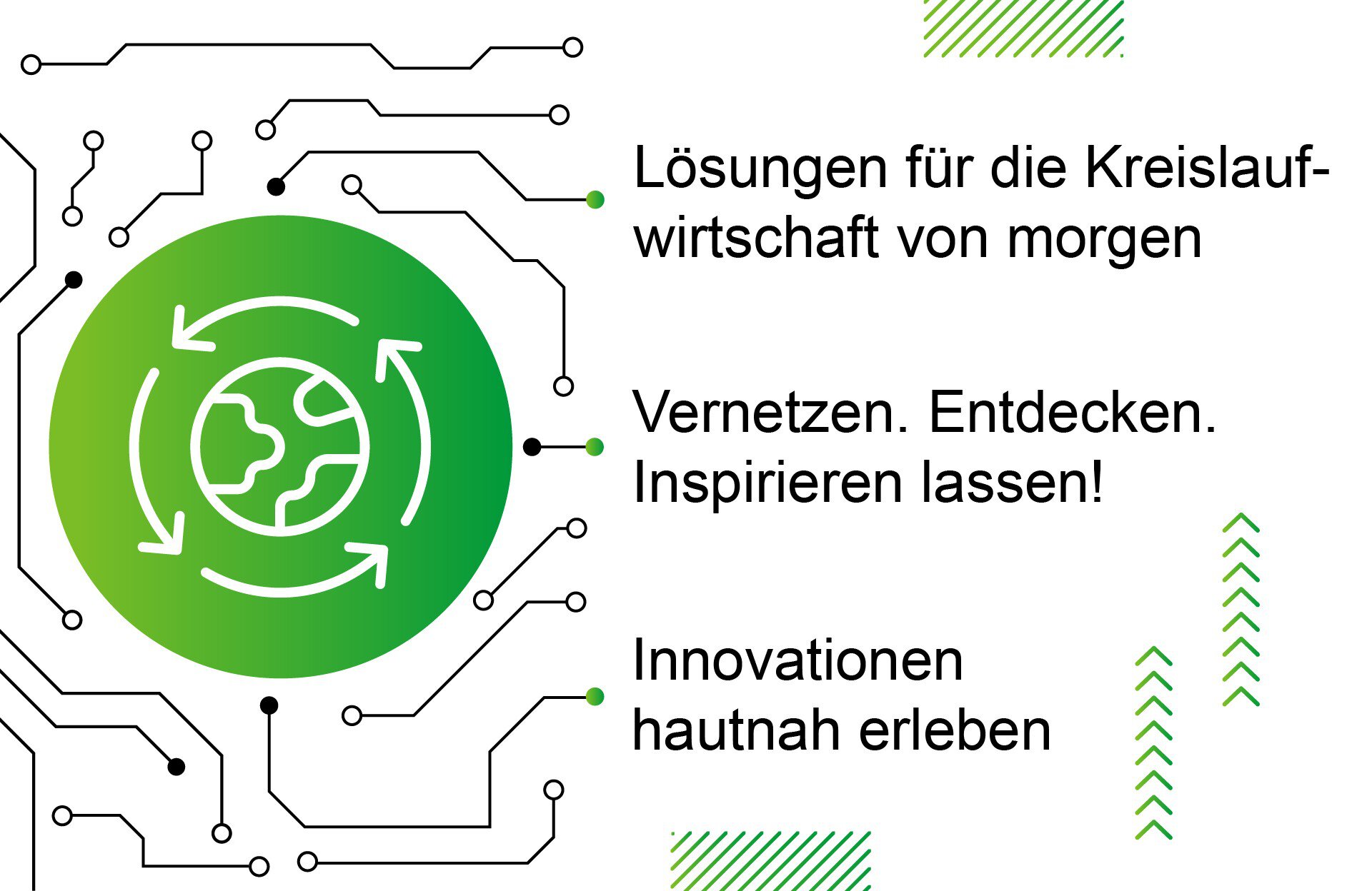 Mindmap mit Gründen die IFAT Munich Startup Area zu besuchen