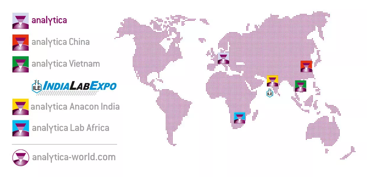 analytica network map 