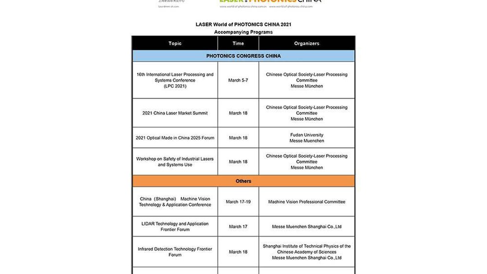 Accompanying programs