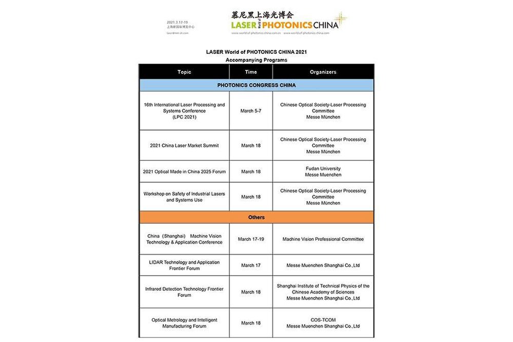 Accompanying programs