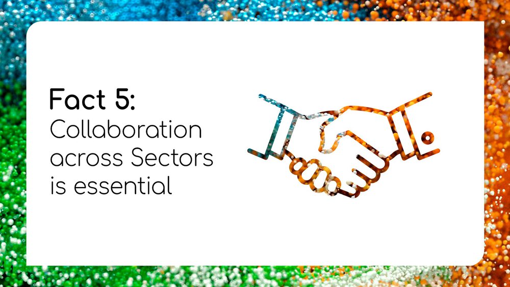 Fact 5: “No resilience without collaboration” illustrated with a handshake icon.