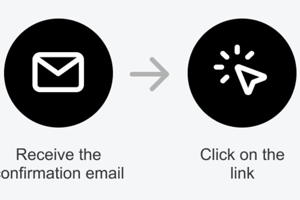 Four steps: Fill out the form, receive a confirmation email, click the link—and you're all set. This is illustrated using icons and arrows.