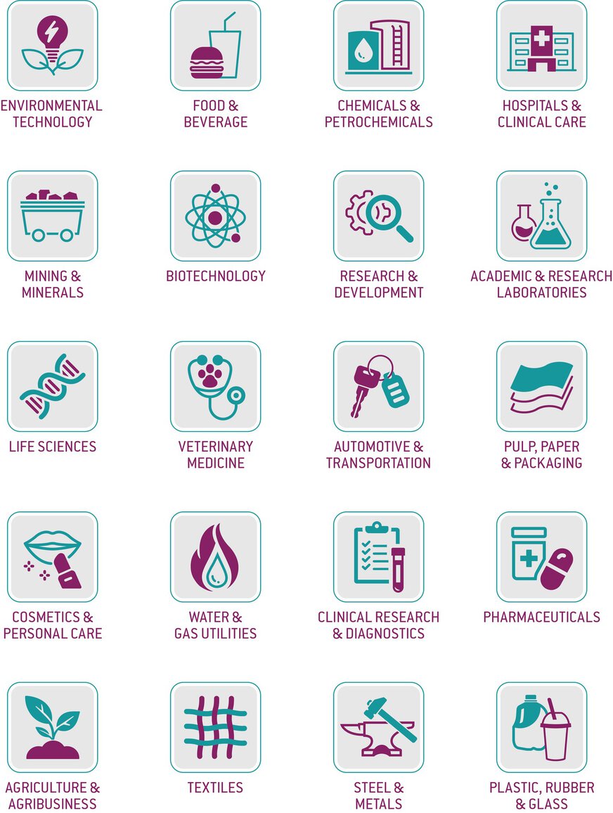 Industry Sectors graphic