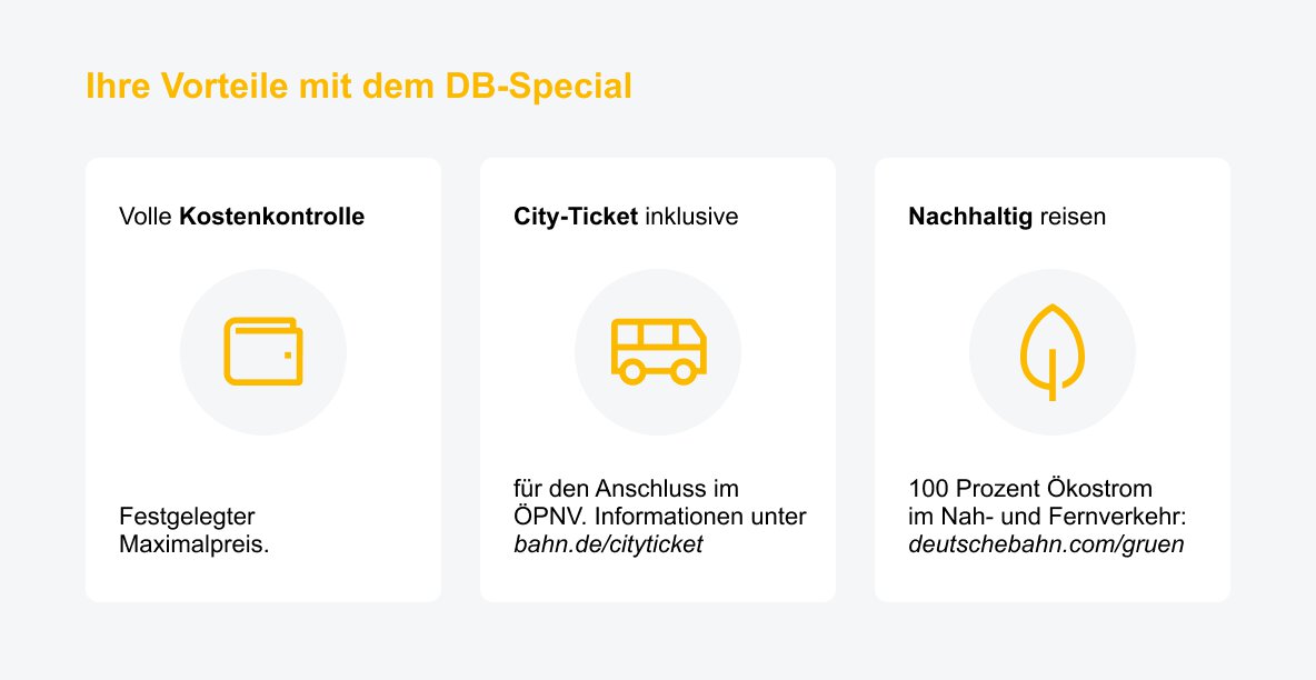 Infografik zu den Vorteilen des DB Special: Kostenkontrolle, ein enthaltendes City-Ticket und nachhaltiges Reisen.