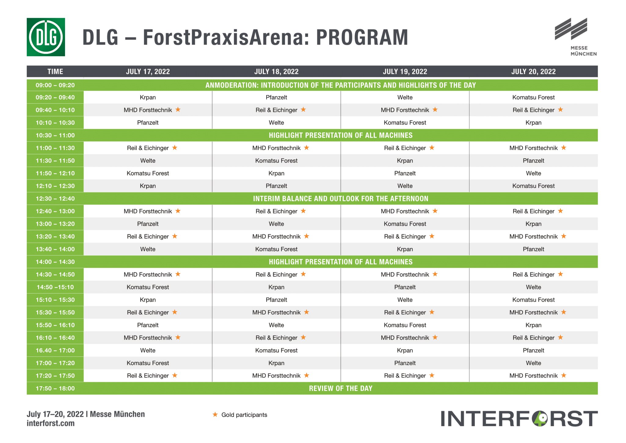 English programme schedule of the DLG ForstPraxis Arena 2022 with times and events from 17 to 20 July at the INTERFORST trade fair.