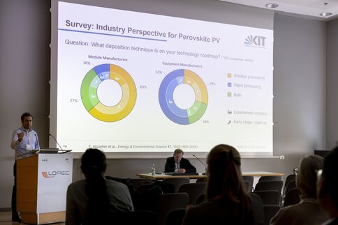 Zwei Männer auf einer Bühne halten eine Präsentation mit bunten Kreisdiagrammen vor einem interessierten Publikum.
