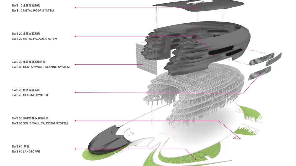A 3D graphic of a futuristic curved building, divided into its individual construction phases and labelled.