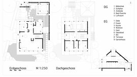 Grundrisse Musterhaus WerkHaus