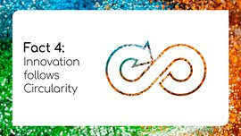 Fact 4: “Resource pressure drives innovation” illustrated with a circular arrow symbol.