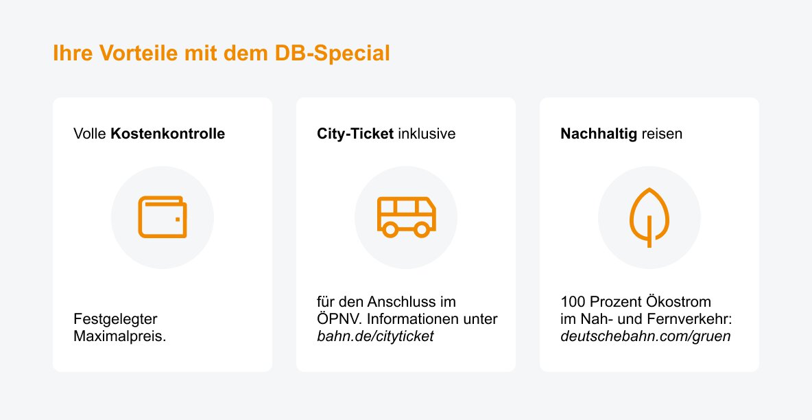 Icons auf der Grafik verdeutlichen die Vorteile von DB Spezial: Kostenkontrolle, City-Ticket-Inklusive und nachhaltiges Reisen.