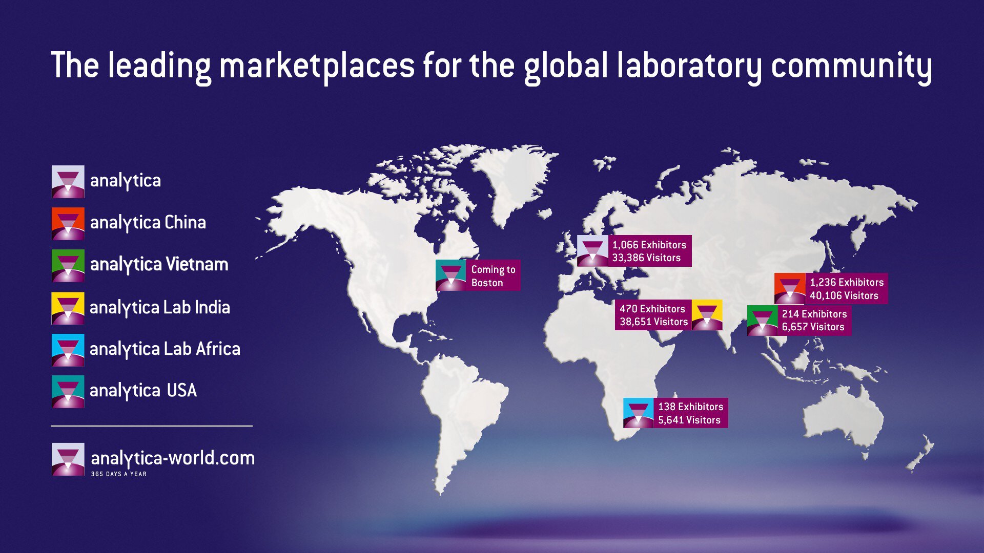 World map showing analytica trade fairs worldwide “The leading marketplaces for the global lab community”