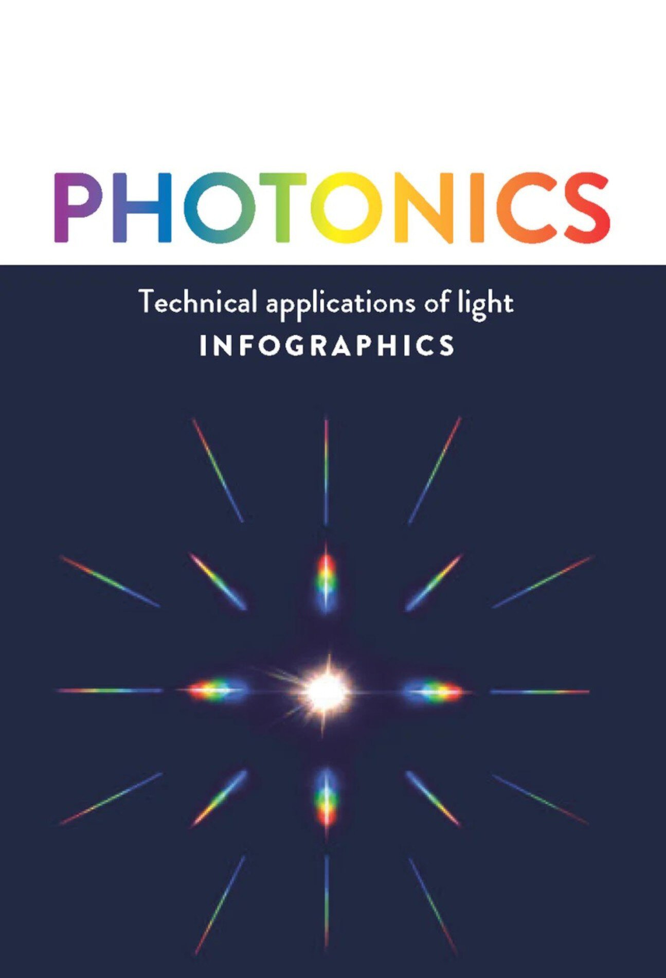 Poster with the headline PHOTONICS in rainbow colors, below the text 