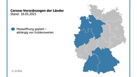 Messeöffnungen