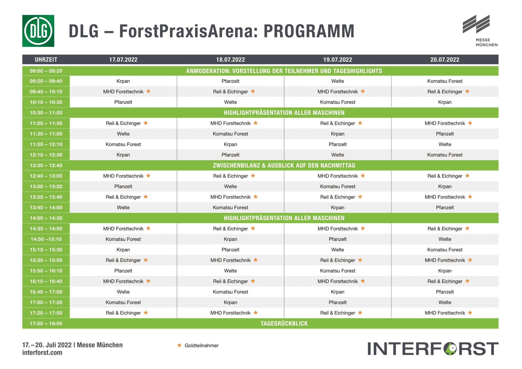 Programmplantabelle der DLG ForstPraxis Arena 2022 mit Uhrzeiten und Veranstaltungen vom 17. bis 20. Juli auf der INTERFORST.