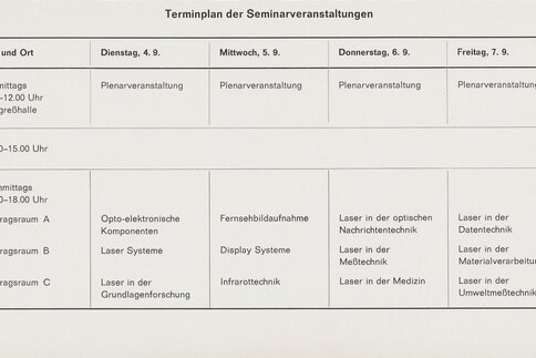 A weekly seminar schedule with various topics, dates and times in tabular form.