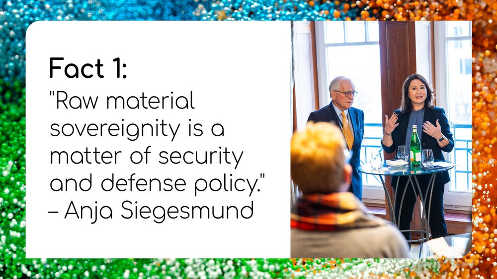 Fact 1: Quote by Anja Siegesmund on raw material sovereignty as a matter of security and defense policy, with a discussion scene below. 