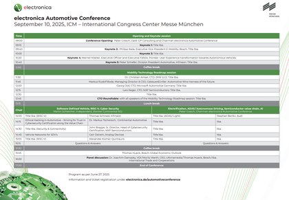 Das Konferenzprogramm der electronica Automotive Conference als ganzseitige tabellarische Übersicht dargestellt.