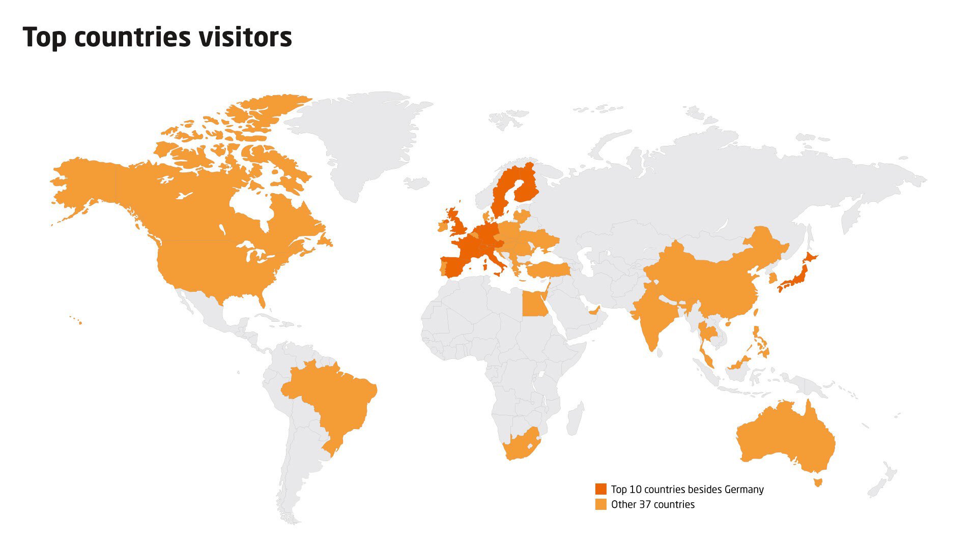World map showing the countries from which LOPEC visitors come
