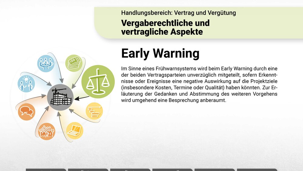 PartnerING – Leitfaden zur Integration kollaborationsfördernder Elemente in Bauprojekte.