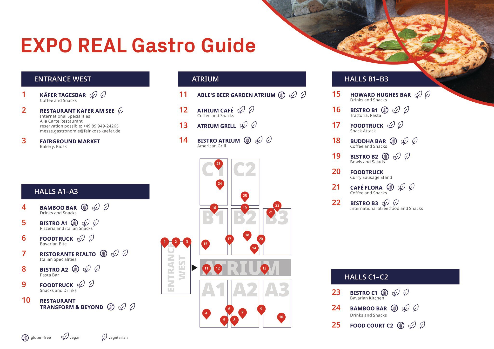 Gastro Guide EXPO REAL 2026