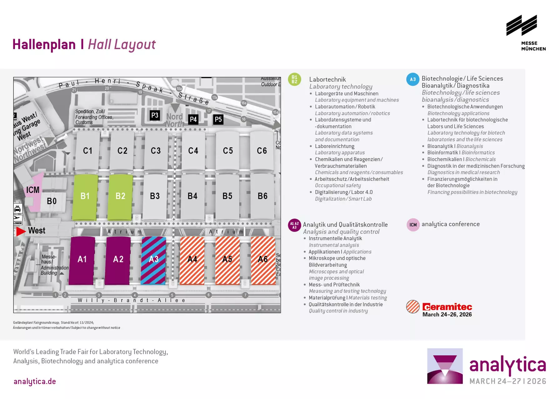 Hall overview of analytica 2026