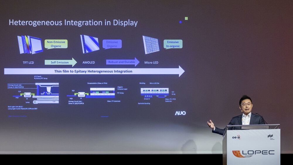 A speaker talks on a podium next to a slide about heterogeneous integration in display technology.