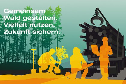 Key-Visual der INTERFORST mit Leitmotto