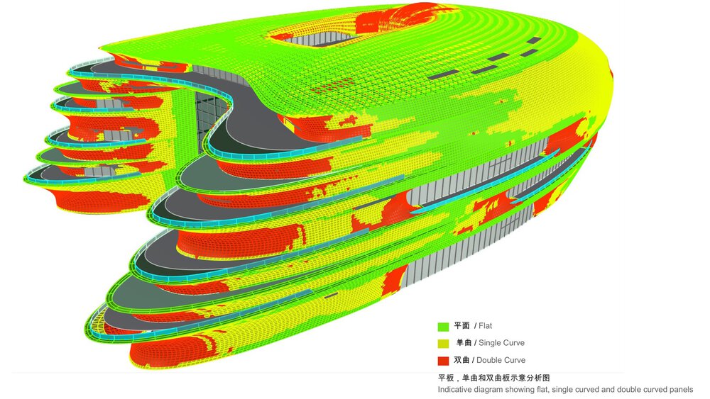 A 3D graphic of a futuristic curved building, which depicts the exterior surfaces in flat, single or double curves in colour.