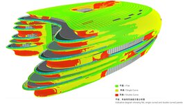 A 3D graphic of a futuristic curved building, which depicts the exterior surfaces in flat, single or double curves in colour.