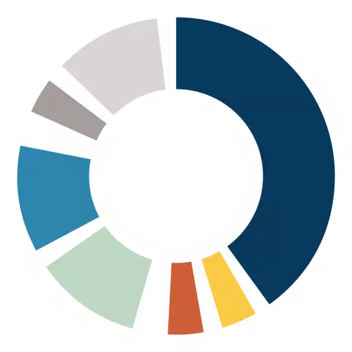 die marketingarchitekten Logo