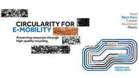 Diagram on the circular economy for electromobility, with the subtitle “Preserving resources through high-quality recycling.