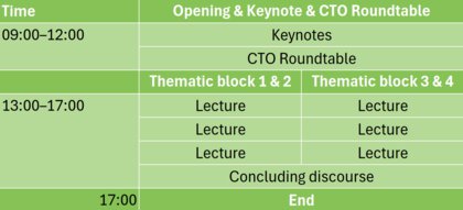 Agenda electronica Automotive Conference mit Opening, Keynote, CTO Roundtable und Fachvorträgen – ICM Saal 3 & 4