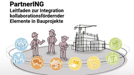 PartnerING – Leitfaden zur Integration kollaborationsfördernder Elemente in Bauprojekte.