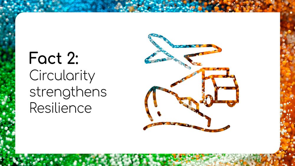 Fact 2: “Import dependency weakens strategic autonomy” illustrated with an icon representing global supply chains and transport.