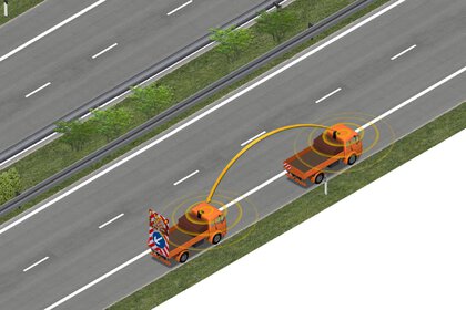 Zwei Wartungslaster auf der Autobahn mit einem Richtungszeichen; beide kommunizieren über drahtlose Signale.