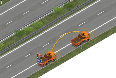 Zwei Wartungslaster auf der Autobahn mit einem Richtungszeichen; beide kommunizieren über drahtlose Signale.