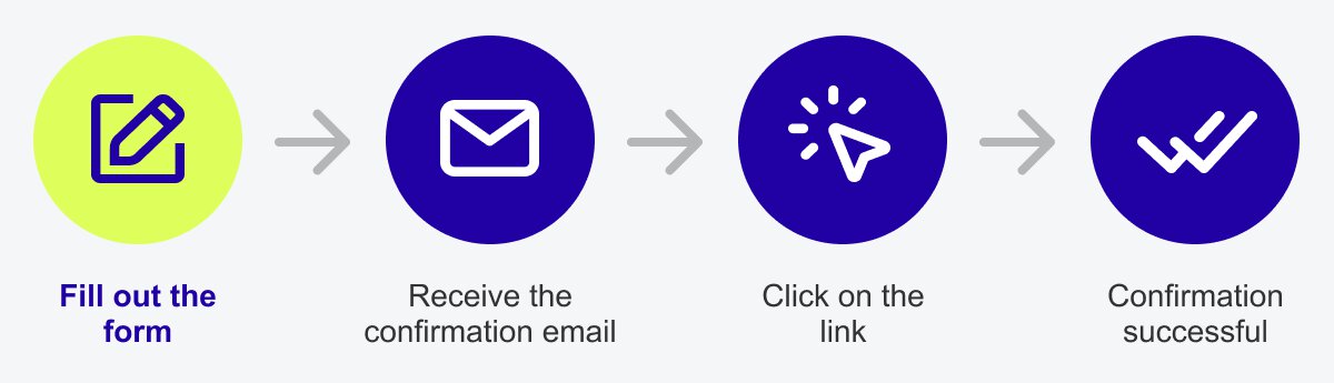 Registration WoQ Newsletter in Englisch Step 1: Fill out the form 