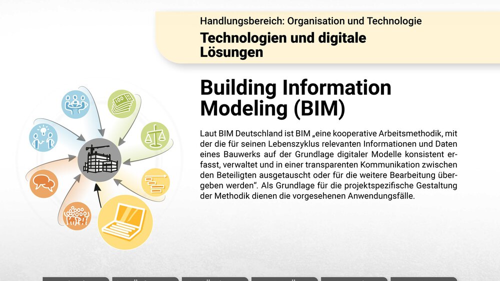 PartnerING – Leitfaden zur Integration kollaborationsfördernder Elemente in Bauprojekte.